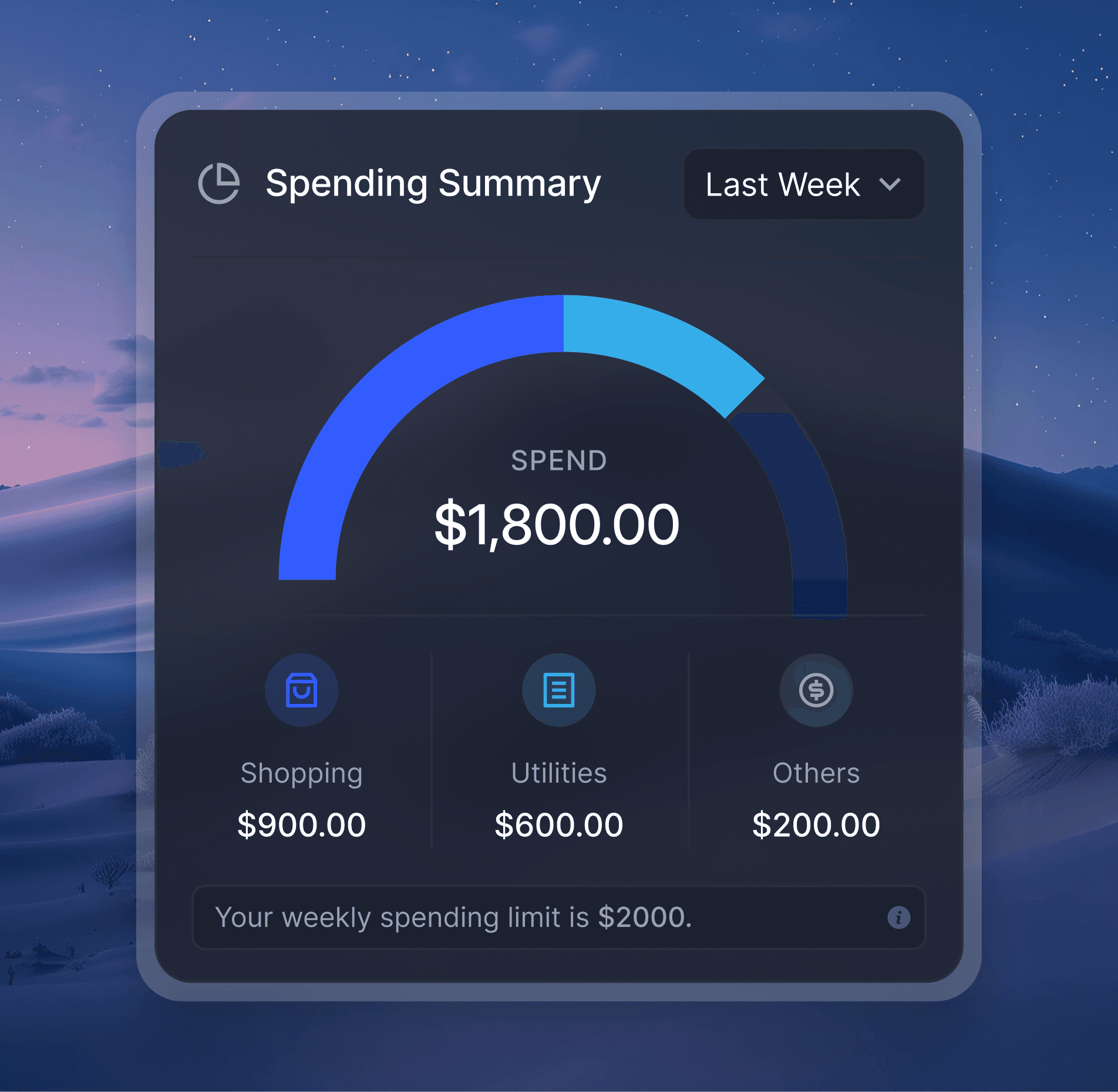 Prop Trading Dashboard