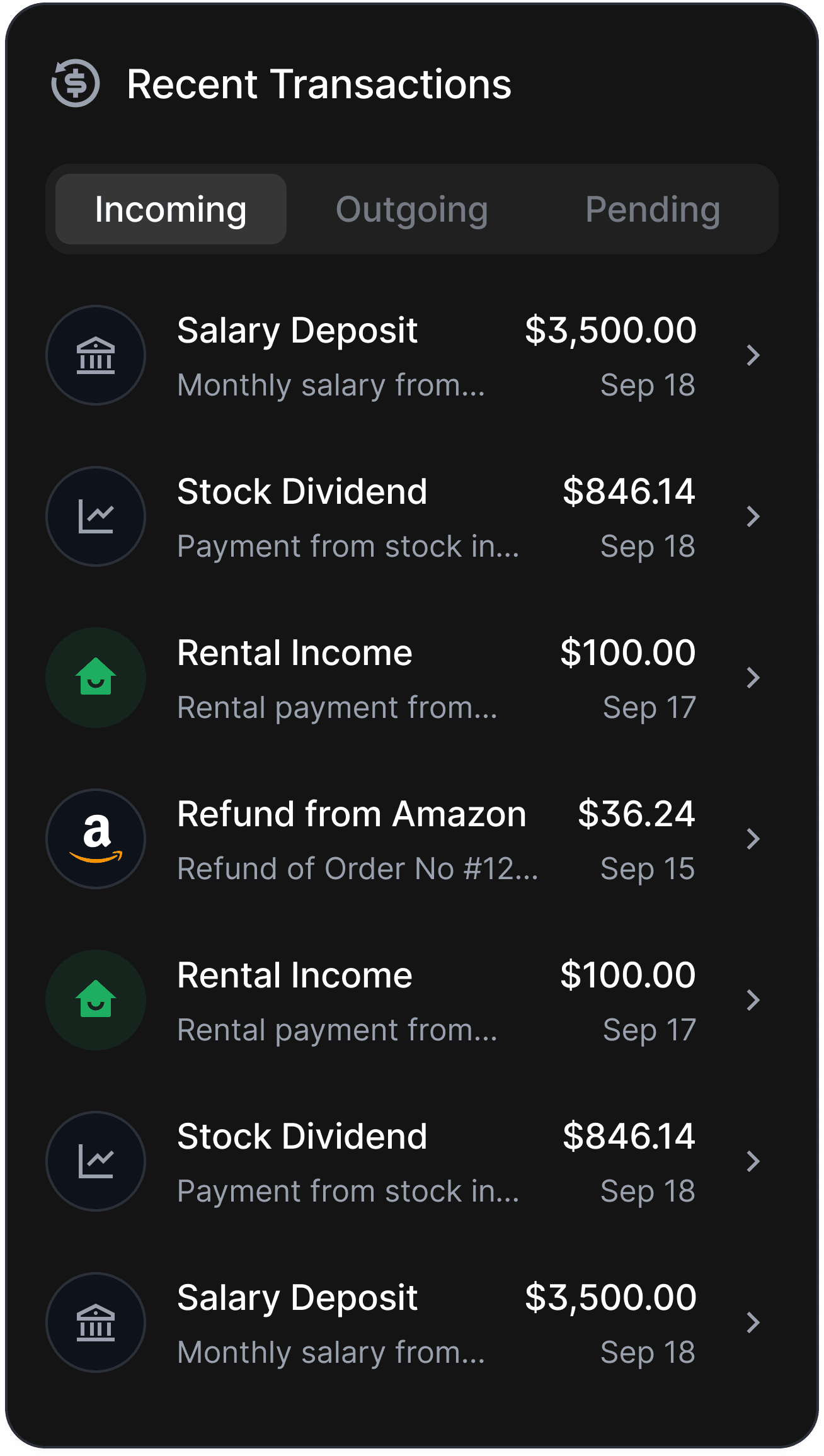 Payout Tracking