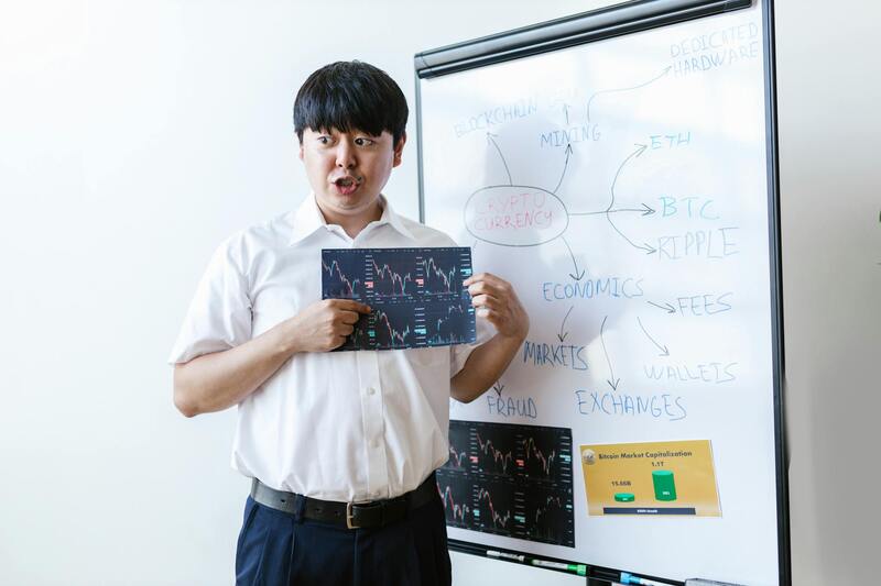 Your Prop Firm: Key Concepts And Practices In Proprietary Trading